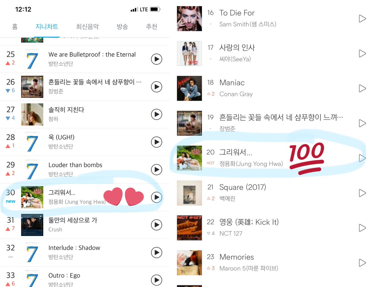 k_popstory's tweet photo. [PANN] Knetz talks about CNBLUE Jung Yonghwa's old song from drama Heartstring 'Because I Miss You' who's suddenly rising on chart  https://t.co/4HPJk5LXmT https://t.co/OfkCd2TjHJ