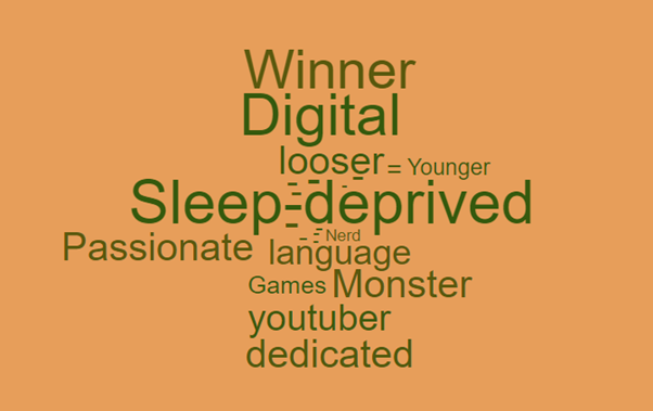 cjrobbo_'s tweet photo. Common stereotypes about games and gamers:

@meghanrcarr @mollymcintosh0 @hayley_clarkkk @patrickwdeakin @jessswebsterr https://t.co/YJF0T4U5fX