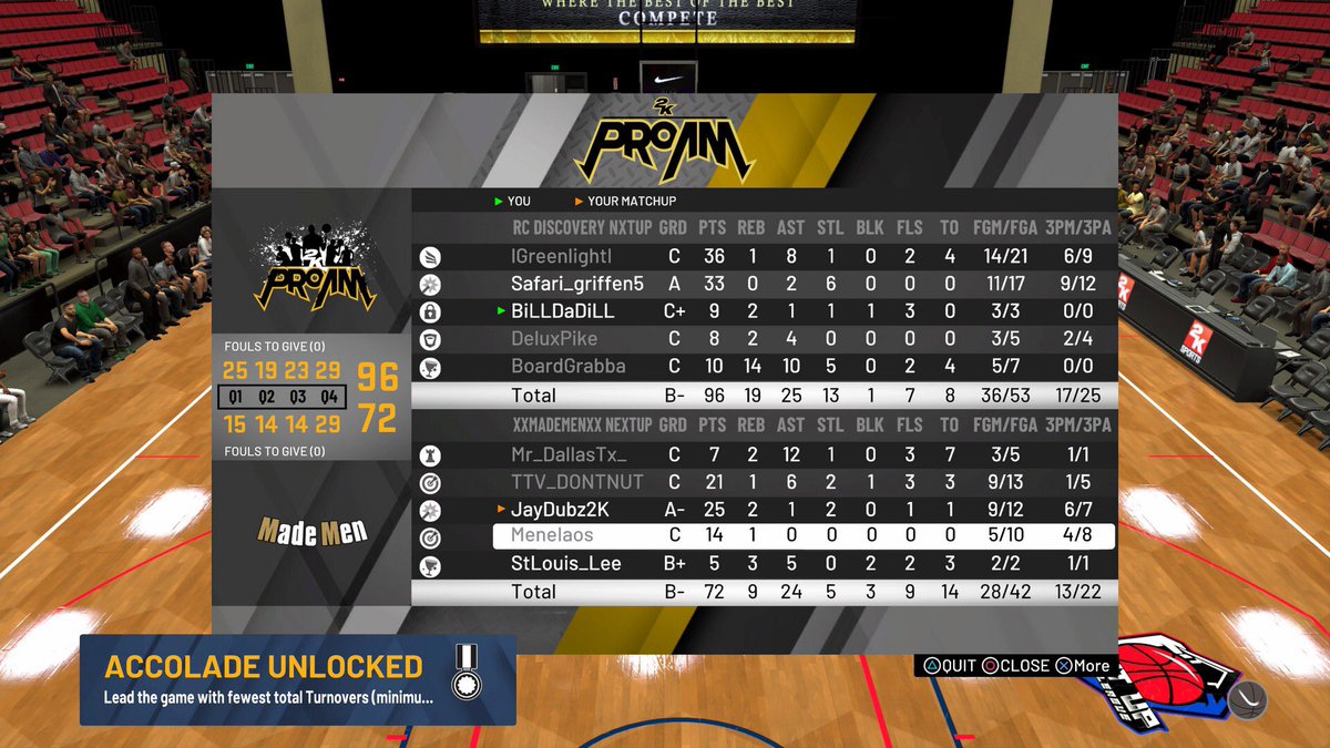 Round 1 of the @NextUpProAm tournament 🧹🚀

ICYMI ▶️ twitch.tv/XMrGreenLighTx

@ReaIGreenlight <a href="/2kCompGames/">Jelani Mitchell</a>