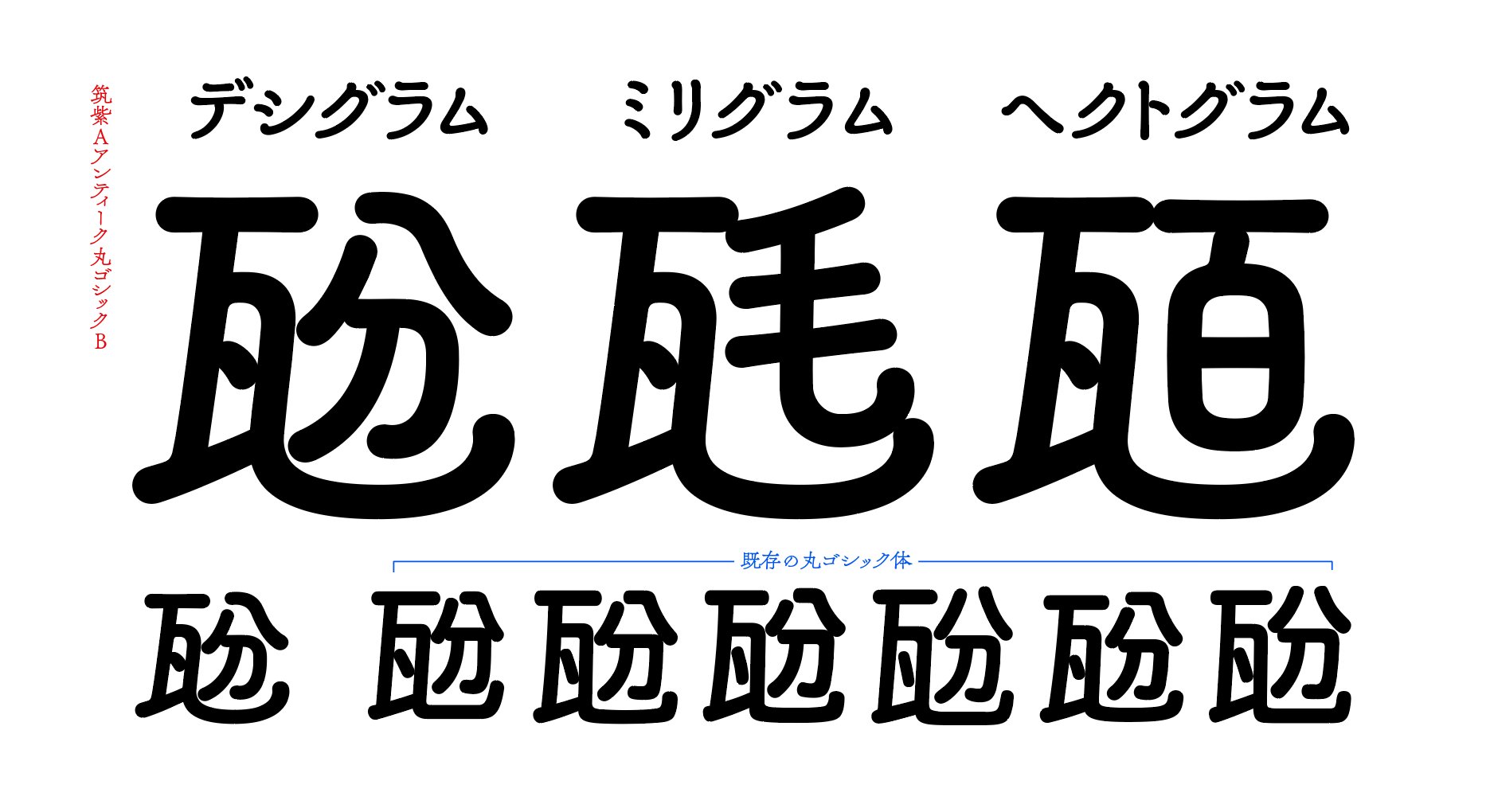 藤田重信 本日制作漢字から単位漢字3文字 筑紫アンティーク丸ゴシックb制作 藤田重信 本日制作漢字から単位漢字3文字 筑紫アンティーク丸ゴシックb制作