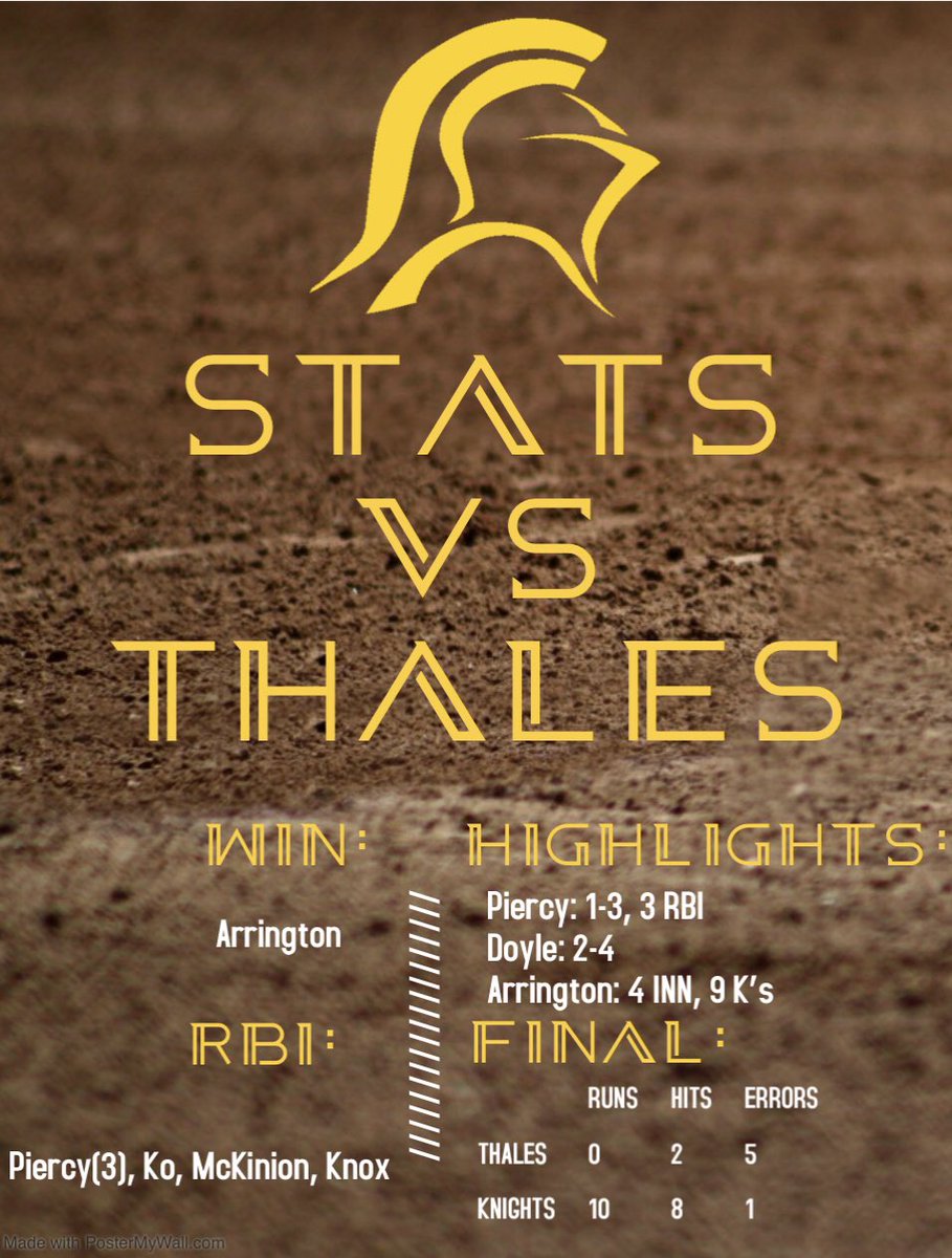 NRCA Baseball tweet media