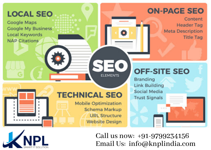 IndiaKnpl's tweet photo. KNPL India is the best #SEO #agency in #india, we help #businesses to improve and monitor their online visibility over search engines and differentiate their brand from others. for more info visit:
https://t.co/qMRJyoHrKg https://t.co/PlrkyVnnlY