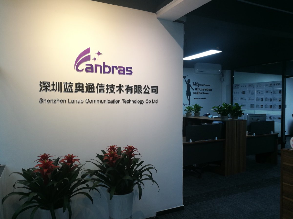 Hallo, World! 😀😀😀