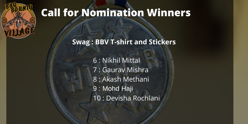 bugbountyvillag's tweet photo. We are announcing Winners of the "Call for Nominations" with the Prizes.
Thank you,everyone for participating.
Here is the list of winners!🏆 
@rahulkankrale
@iamnoooob
@bhavukjain1
@raushan_rajj
@arun_2512
@c0d3G33k
@0xAkash
@mohdhaji24
@DevishaRochlani
Gaurav Mishra
#bugbounty https://t.co/bZ4PAJPg8I