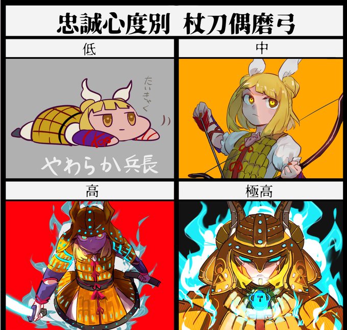 忠誠心度別杖刀偶磨弓 