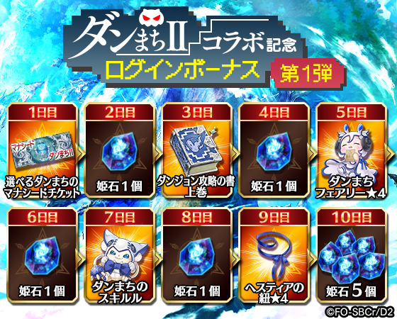 公式 ファントム オブ キル6 5周年 戦姫絶唱シンフォギアxd Unlimitedコラボ開催中 Pa Twitter お知らせ ダンまち コラボ記念ログインボーナス第1弾 を3 10 火 まで実施 姫石や ヘスティアの紐 4 選べるダンまち のマナシードチケット ダン