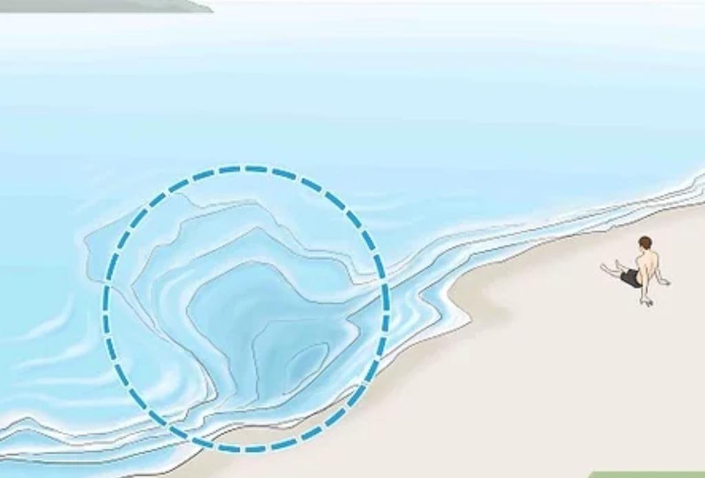RDF_SA's tweet photo. Know how to spot and escape a #RipCurrent!
Escape involves floating with the current, then swimming parallel to cross the current's edge & then back to the shore. If you're tired, float & call for help & wave your arms to get the attention of a life guard. #RDFSA #StopDrowning https://t.co/IeeDW5THOh