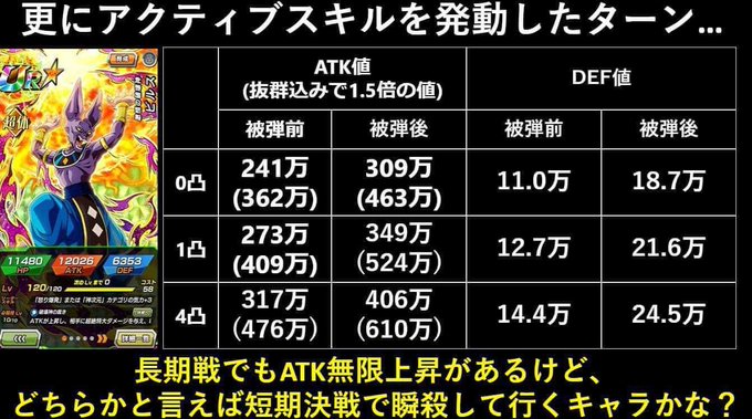 見る 数字 リーク で ドッカン