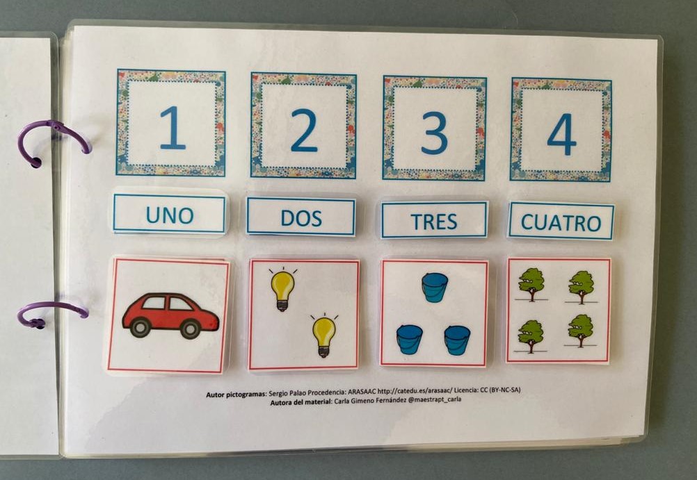 arasaac's tweet photo. #materialTEACCH #pictogramas
🤔🚗🚗🚗👉3⃣"Material TEACCH - Aprendemos los números del 1 al 20"🤔🚗🚗🚗👉3⃣👉🆃🆁🅴🆂
- Descargar desde ARASAAC:
➡🖥https://t.co/eH67amdPOs
➡🖥https://t.co/CRjfXbQbv2
➡🖥https://t.co/ENbpHEYeWb
➡🖥https://t.co/KnnF4lqOZu
Gracias, Carla. https://t.co/IRbF0DEv5V