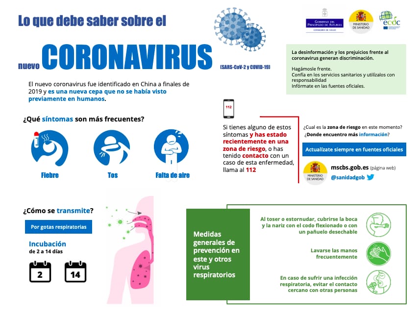 ismaelsaid's tweet photo. El #LavadoDeManos es igualmente efectivo frente a los demás #coronavirus diferentes del #COVID19 y otros virus responsables de resfriados y catarros.
Así que, ¡a lavarse las manos! https://t.co/9jIbbu3bSm