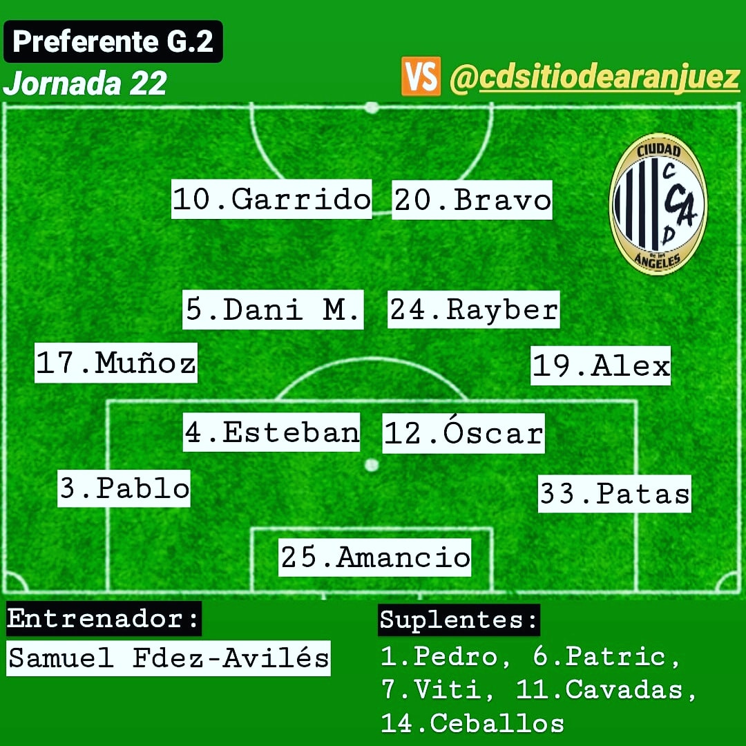 123Ciudad's tweet photo. 📝 ALINEACIÓN
¡Ya tenemos 11!
Estos son los elegidos por @samuelfdezavile para el partido de hoy.
@123Ciudad 🆚 @CDSitio
#PreferenteGrupo2
#Jornada22
#123Ciudad ⚫ ⚪ ⚫
#UnosColoresUnaManeraDeSer
Alineación patrocinada por:
@Lujisa_SA
📟 #Powerclim
🍽️ #DondeLaLola https://t.co/0FFcPdtK3d
