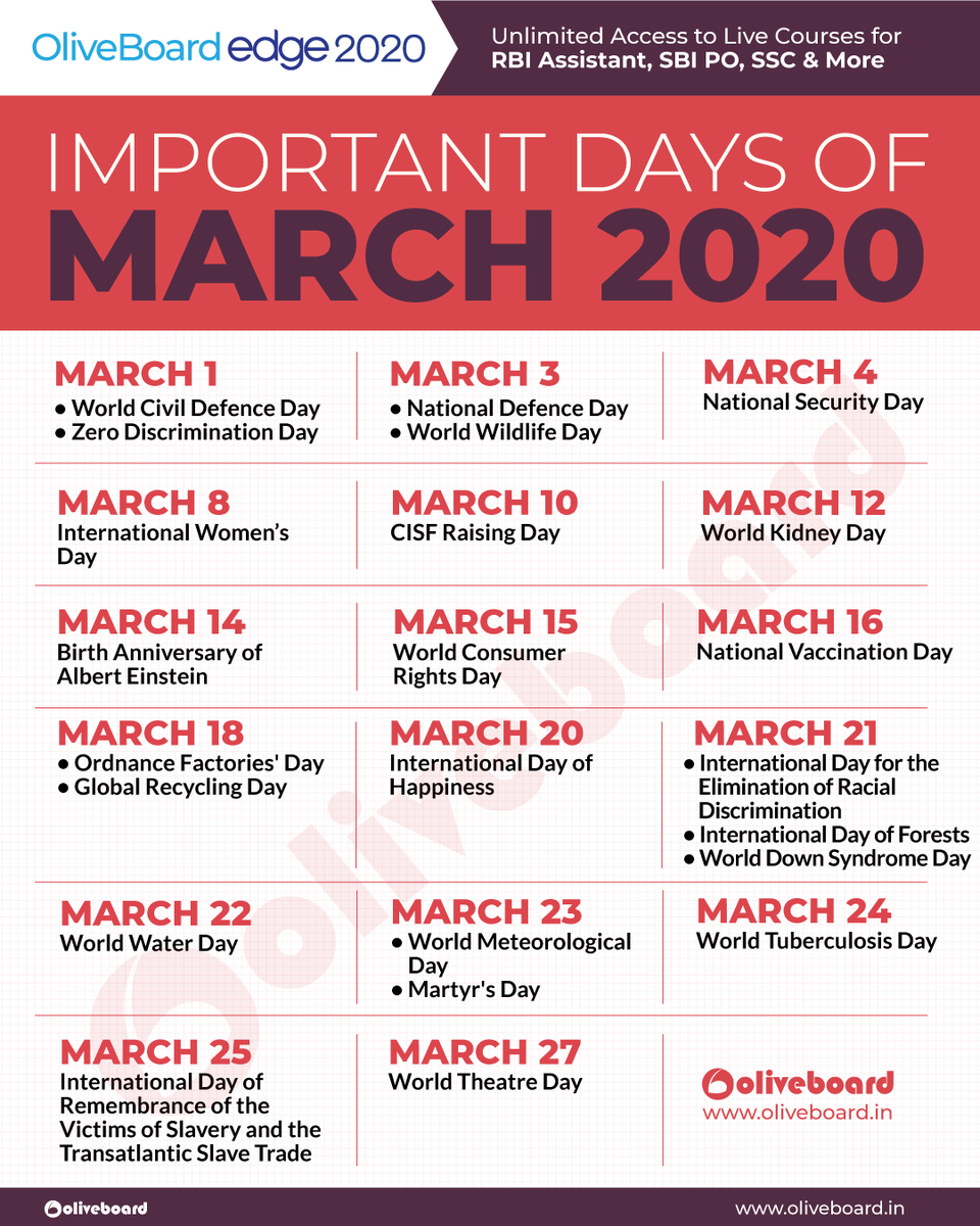 Month Special Days March 2021 March National Days 2021 March Special Days List 2021 Important main image 4
