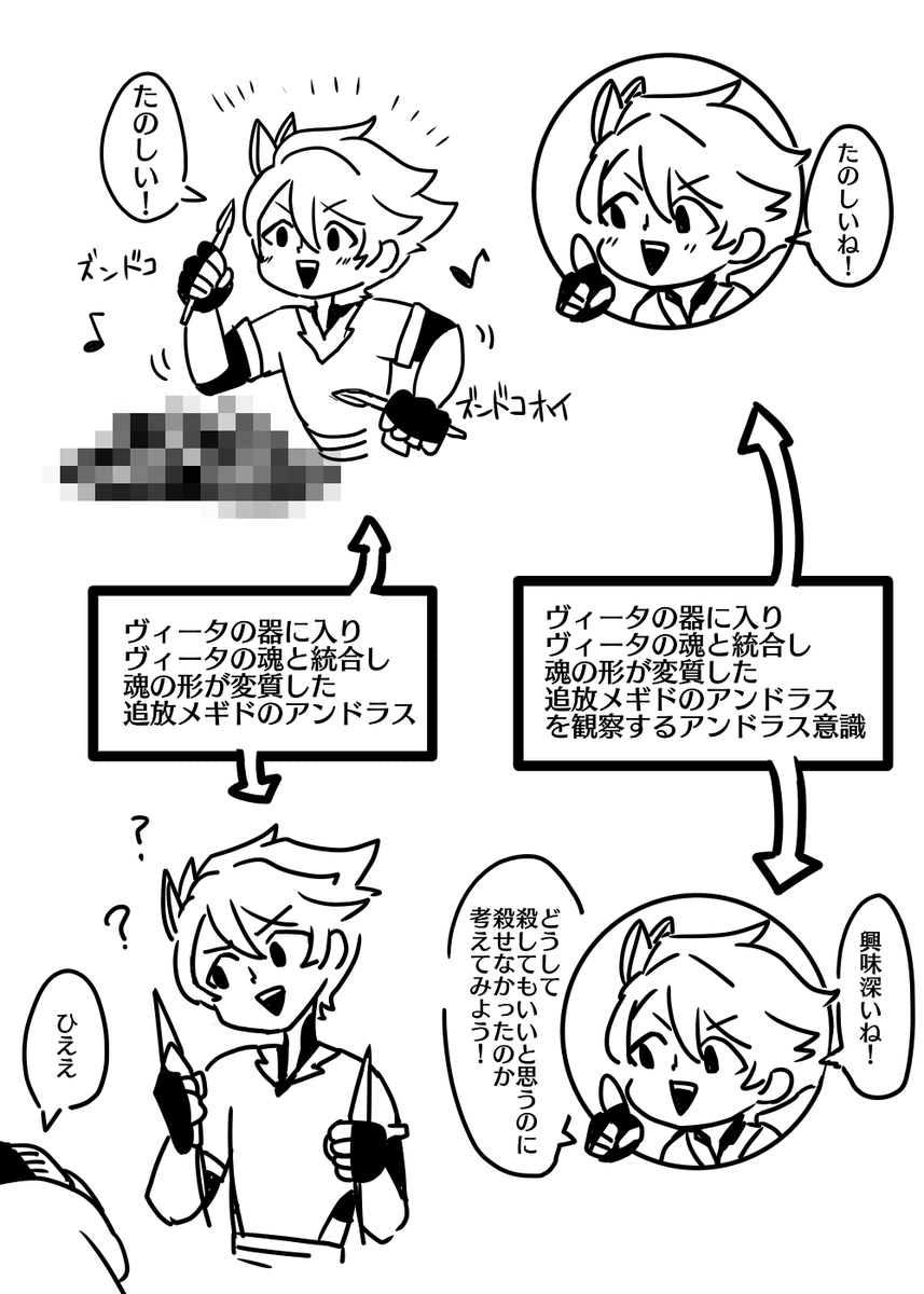 アンドラス・イメージ 