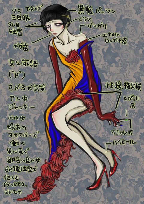 みんなにもらった要素でキャラ作るやつ!!
また不幸せな子を生み出してしまった🙏🙏🙏 
