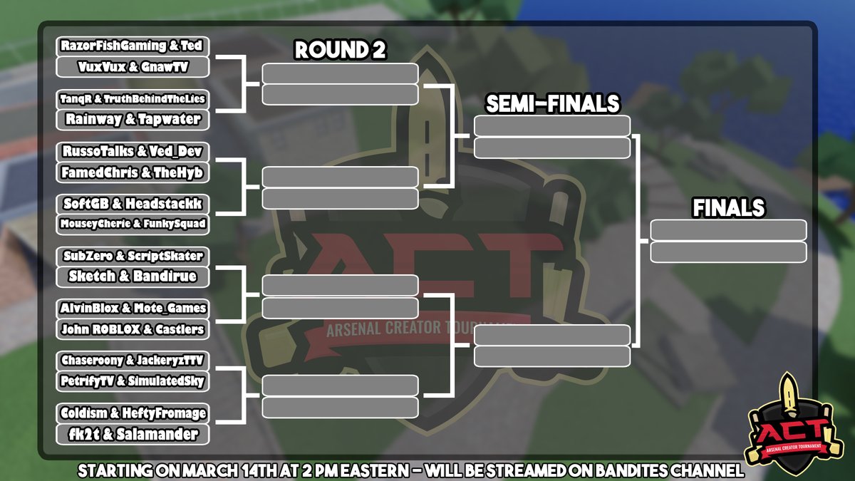 Bandites On Twitter Here Is The Official Bracket For The Arsenal Creator Tournament Credit To Classicrampage For The Awesome Logo The Event Will Take Place On March 14th Starting At 2 Pm - john roblox twitter