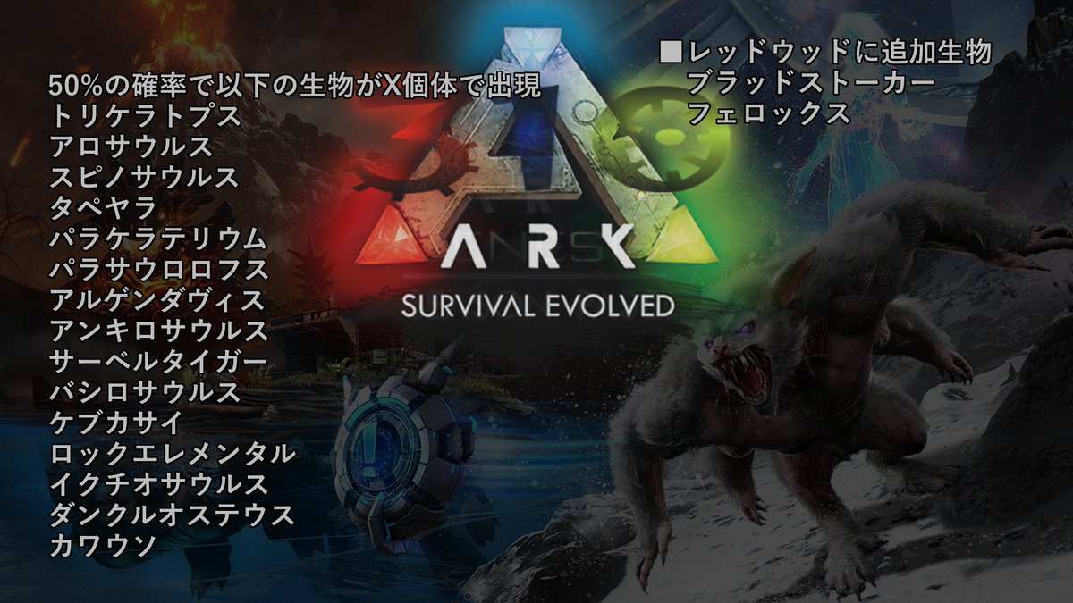 上 Ark 恐竜 レベル上限解放 Ark 恐竜 レベル上限解放 Saesipapict7rr