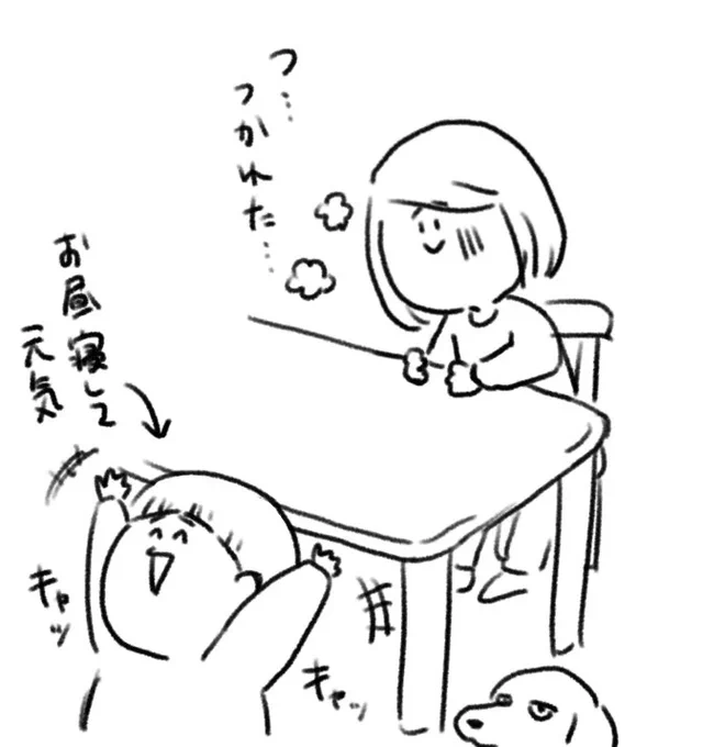 昨日は精神的に疲れてたけど今日は肉体的に疲れた
家で座って仕事してるだけだから体力が最弱なんだな
#まる育児日記 