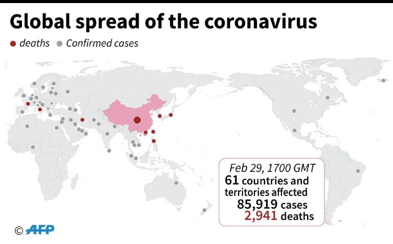 Sandton_News's tweet photo. Update on the #CORONAVIRUS:

1. VIDEO: Coronavirus: latest developments worldwidehttps://sandtonchronicle.co.za/afp/939493/video-coronavirus-latest-developments-worldwide/

2. VIDEO: Coronavirus: who is most at risk of dying?https://t.co/ifAajl72m4 https://t.co/O8yhD8nGH0