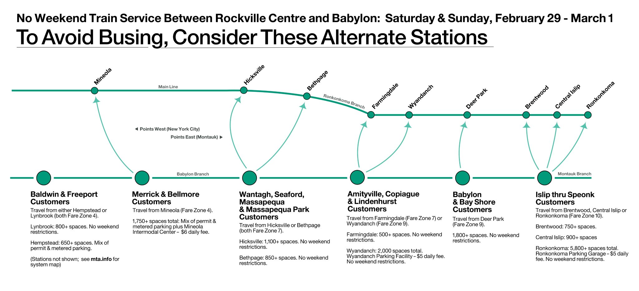 lirr-wear-a-mask-on-twitter-today-buses-are-replacing-trains-btwn