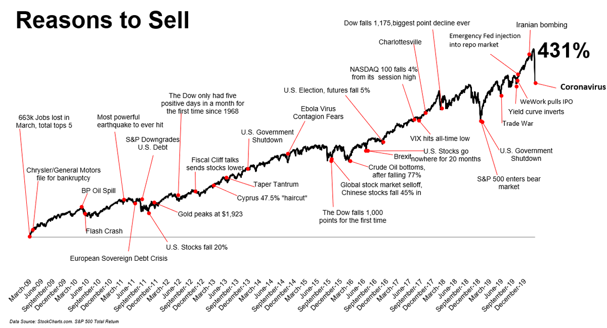 Adobe Prelude CC 2018 7.1.0