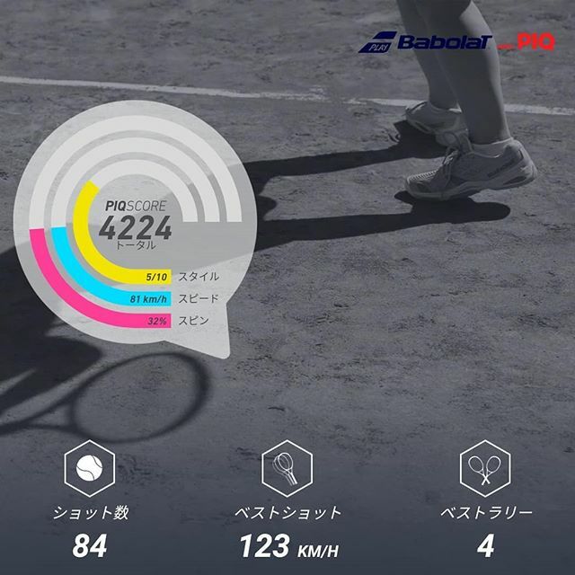 tennisdeta's tweet photo. ✕4-6
#tennis #babolatpop #puredrive2018plus #sunnyday #mixdoubles https://t.co/eQE5yGFuqE https://t.co/wE04cwRawx