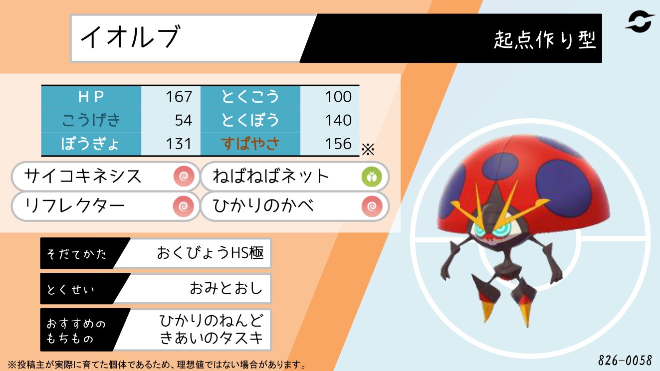 てつぼう リキキリンになりたい ポケモン剣盾育成サンプル 物理ドラパルト 今回はほぼダイマックス前提の型 物理ならダイストリームの火力にも期待できる T Co Ehslrmsre5 Twitter