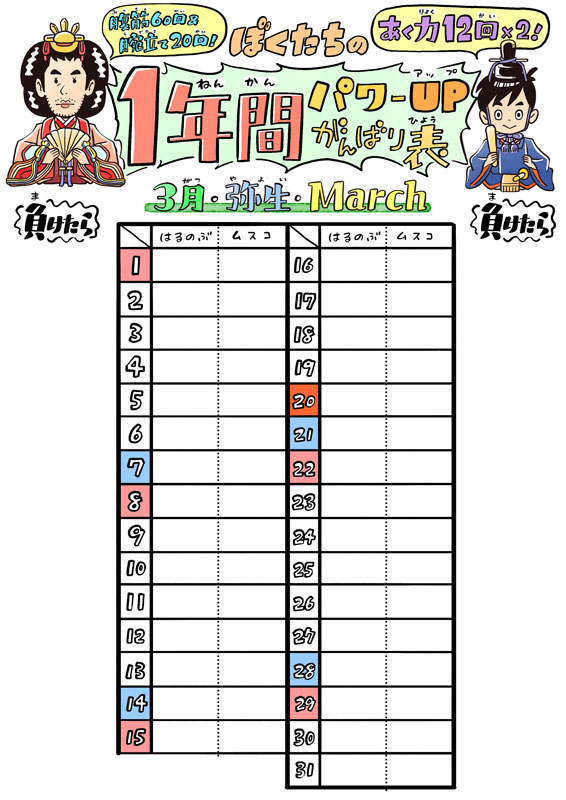 3月もがんばろう。 