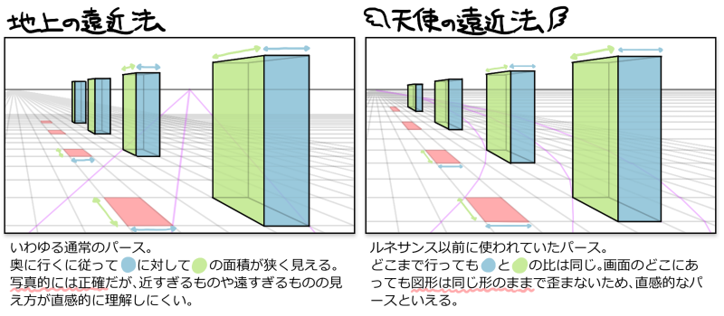 お見せできるものがないので久々にTIPSまとめ。ジャンル別にモーメントにまとめてあるので、お時間のあるときにどうぞ。
お絵かき全般 https://t.co/T2JPYxsOKZ
透視図法について https://t.co/reUx2ad4DX
制作過程と解説 https://t.co/mUWiW0nhdq
絵以外のいろいろ https://t.co/YpvGwU3oRr 