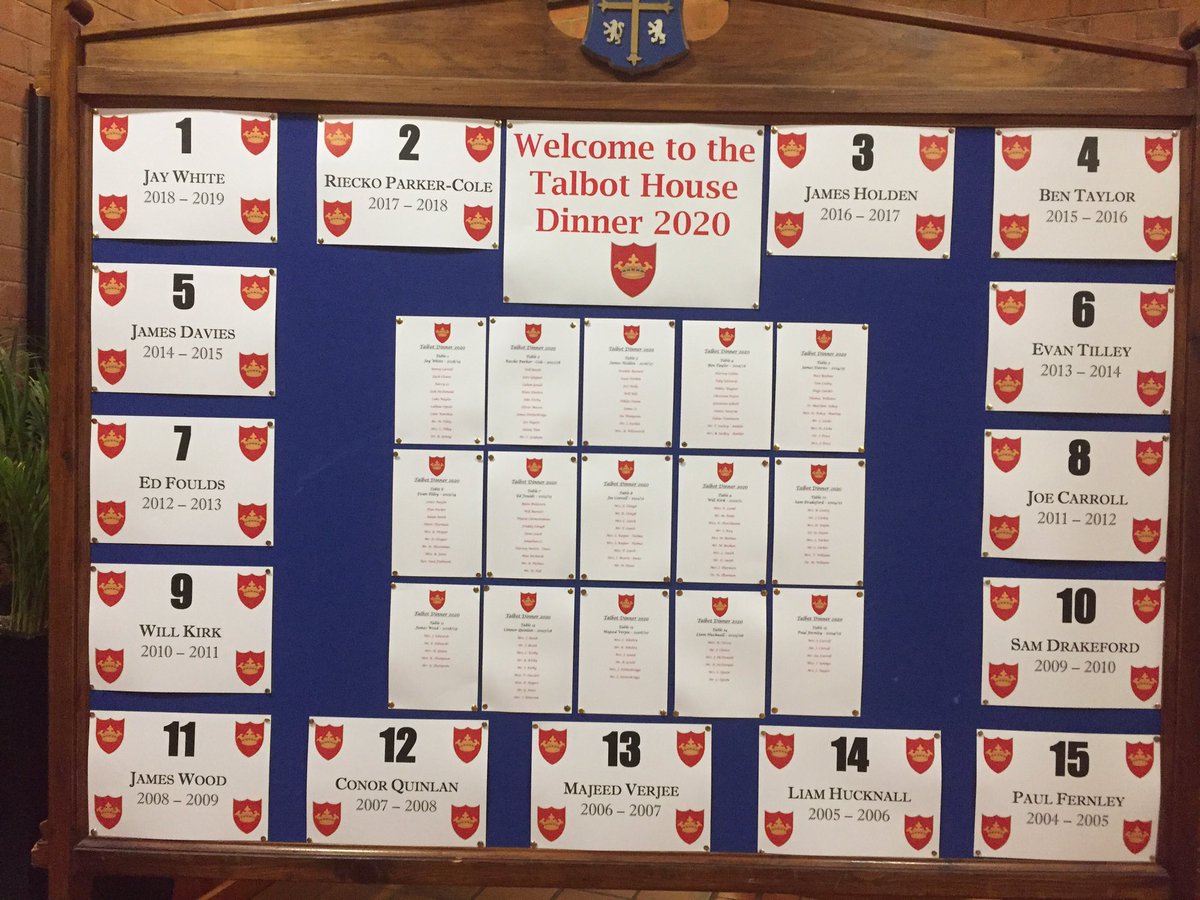 Worksop_Talbot's tweet photo. A fantastic evening last night at the Talbot Dinner 2020. Good food, great raffle prizes on offer and excellent musical entertainment. Tables this year were named after recent House Captains. More photos to follow ... @worksopcollege @WorksopHead #UTC 👑 https://t.co/Vcypf0GgXr