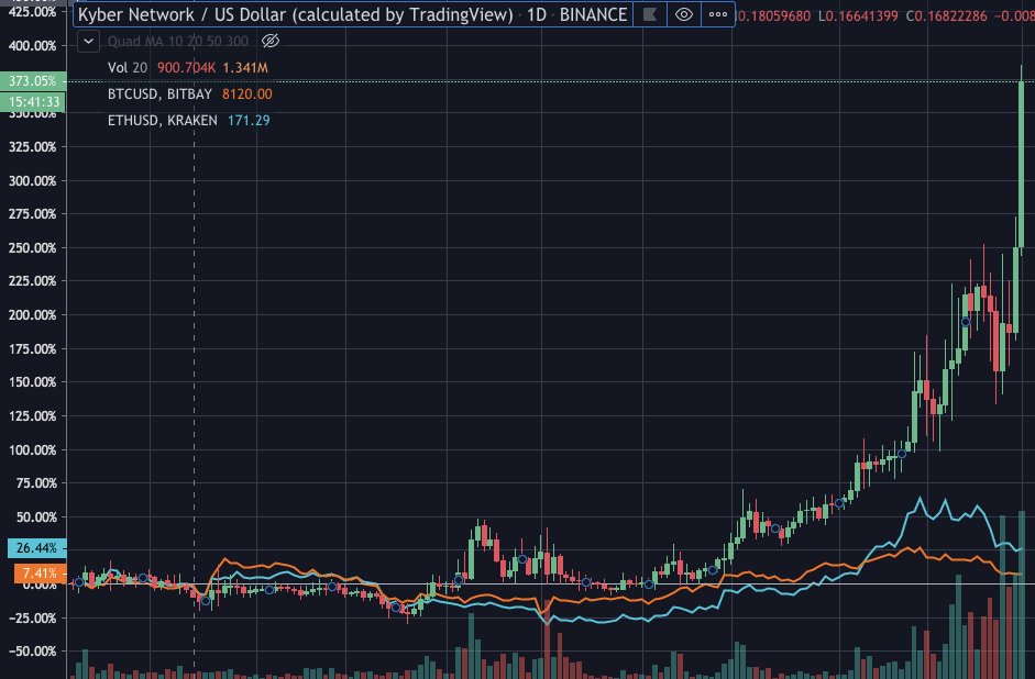 Jason Choi tweet media