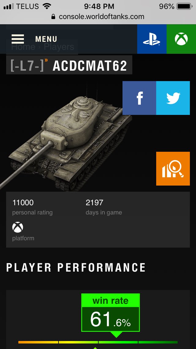acdcmat62's tweet photo. Reached 11k personal rating. Feels like not long ago I was at 10k https://t.co/XS9NQfm0Ft