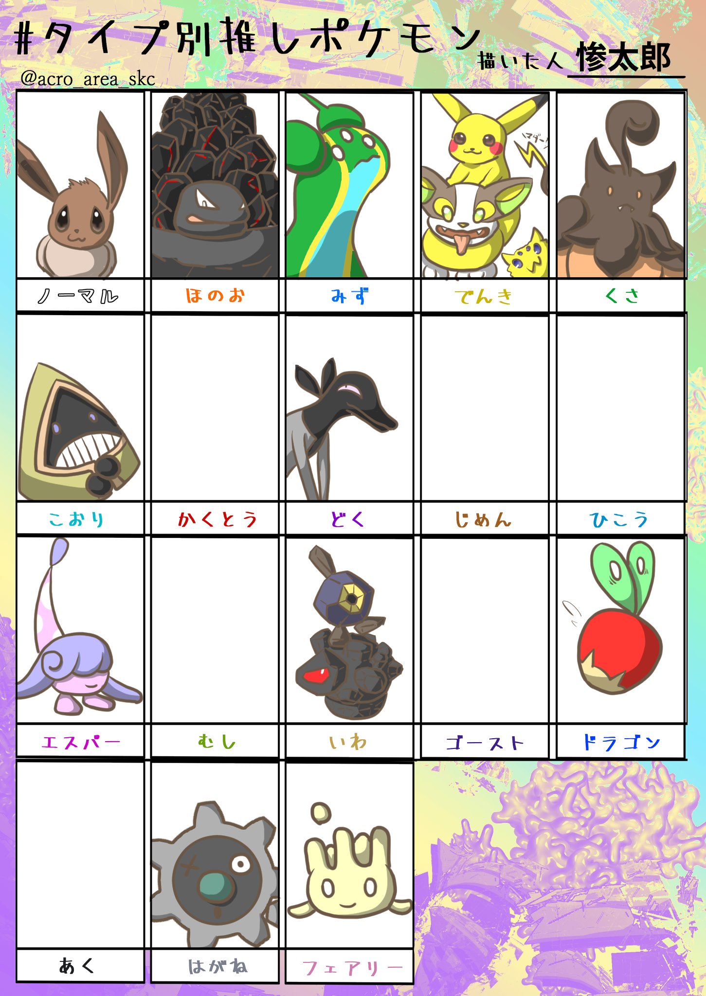 タイプ別推しポケモン Twitter Search Twitter