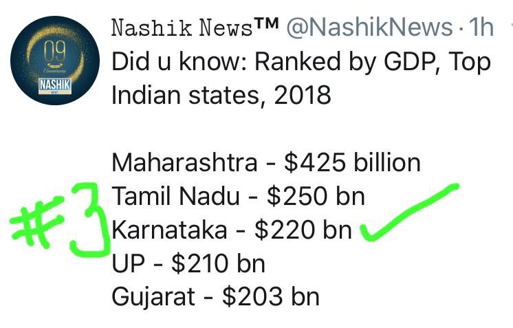 katranjeet's tweet photo. @vkshrunga #blrdevsummit Datapedia @TVMohandasPai emphasised the high-ranking prosperity of Karnataka in India @Vijaykarnataka @iamanilshetty https://t.co/HSdx3O3TVt