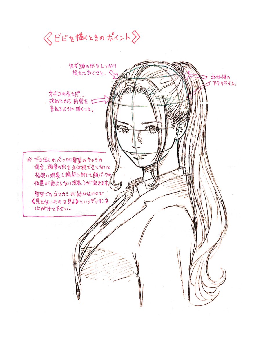 Log ワンピース考察 ナミ ロビン ビビ ワンピース Hungrydays アオハルかよ