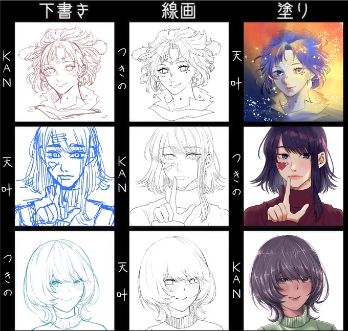 #3人で下書き線画塗りを交換して絵を完成させる
楽しかったです〜!!今回は私プレゼンツ?‍♀️?
やっぱり新鮮!自分やとこう塗ろ!ってならへんもん!!すごい?
?
?@H_n_Z_m_A_y_ ?
?@_tsukino_o ? 