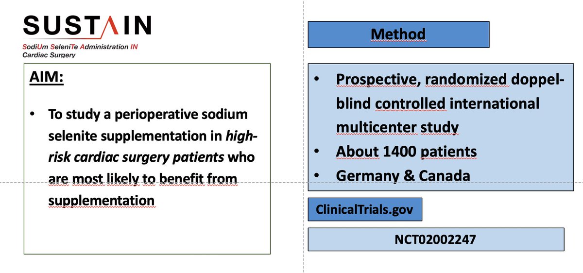 CStoppe's tweet photo. In feb. 41 pts. have been randomised to our  #sustainCSX study to evaluate the role of high-dose #selenium  in high-risk #cardiacsurgery patients. We will complete this study this summer. Specially thanks to our patients, recruiting sites+top recruiters e.g. team @RichardWhitloc2 https://t.co/UdwWMUqvnl