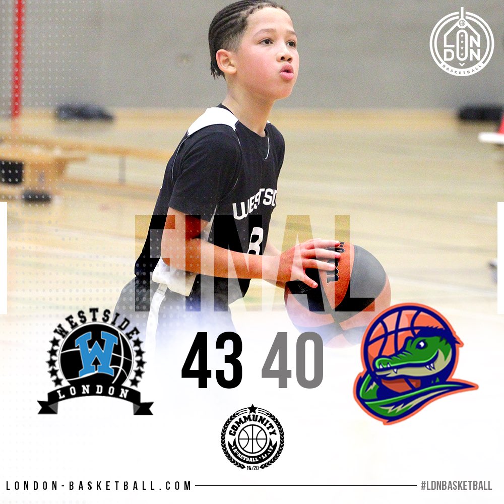 📈U12 Final Scores | Round 16