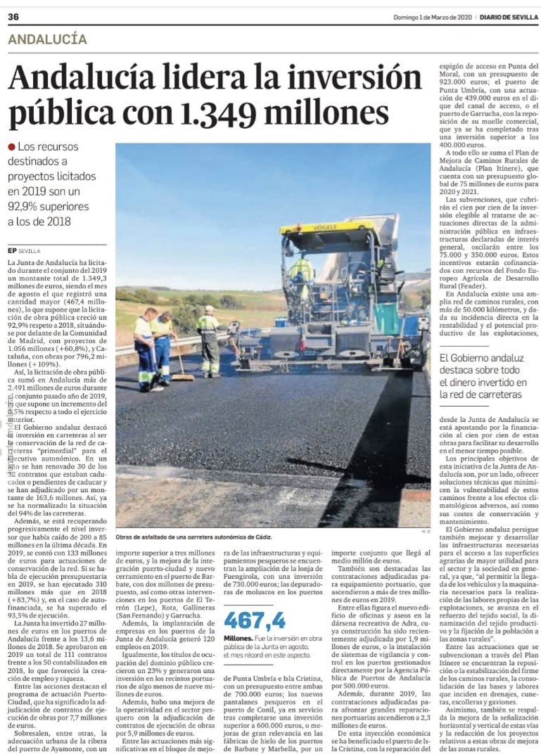 JuanMarin_'s tweet photo. Andalucía está a la cabeza en inversión pública con 1.349M€. Este es el camino a seguir y desde el Gobierno andaluz lo tenemos claro. ¡Seguimos! #AndalucíaFunciona https://t.co/wWoXkHJyUq