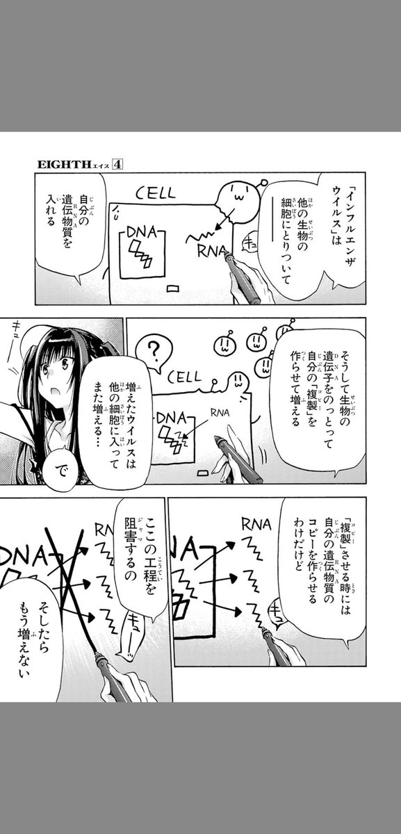 ことさら على تويتر 新型コロナウイルスの治療薬の候補として挙がった富士フイルム富山化学社の抗インフル薬 アビガン Rnaポリメラーゼ阻害剤という分類らしく あ これeighthで読んだとこや と思い出した 取り上げてるテーマが遺伝子工学とか先端技術のもの