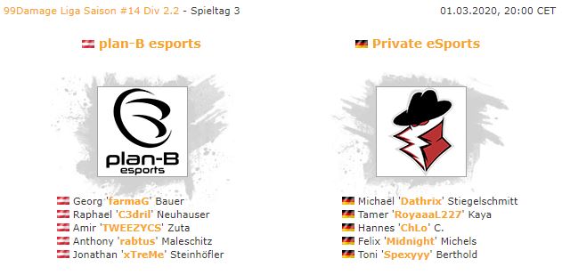 LIVE: <a href="/planBesports/">plan-B esports</a> 🆚 <a href="/PrivateEsports/">Private Esports</a> - <a href="/99DAMAGEde/">99Damage</a> #99Liga Div. 2.2 #CSGO

🎙️ Caster: @m0nsterdad1

📺 twitch.tv/letscast1