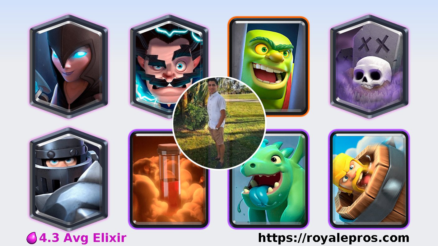 RoyalePros (Team CMC Bot) on X: .@RollsReus_CR has won grand challenge on  01032020 18:30:04 SGT [Night Witch,Electro Wizard,Goblin  Cage,Graveyard,Mega Knight,Poison,Baby Dragon,Barbarian Barrel] Deck:  t.co5ALCUFhn3p WinRate: t.co ...