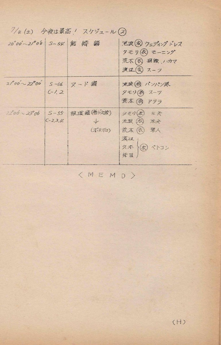 フジモト Isao1965 生放送でないのであれば せめて撮って出しで放送してほしいですね 梅沢さんが以前 何かの番組で ダウンタウンの浜田さんが司会の番組は収録が押さず 時間通りに終わるから凄い と仰ってましたが これぞ司会者として 本来あるべき