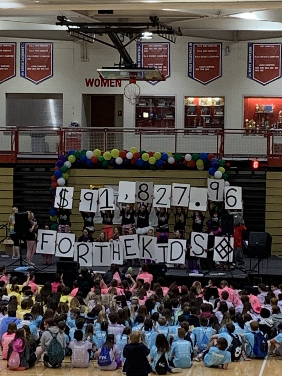 WilsonSchlDist's tweet photo. Way to go Wilson community! Together we raised $91,827.96 all For The Kids! #WilsonSD #WilsonEmpowered https://t.co/u29ahEh0fT