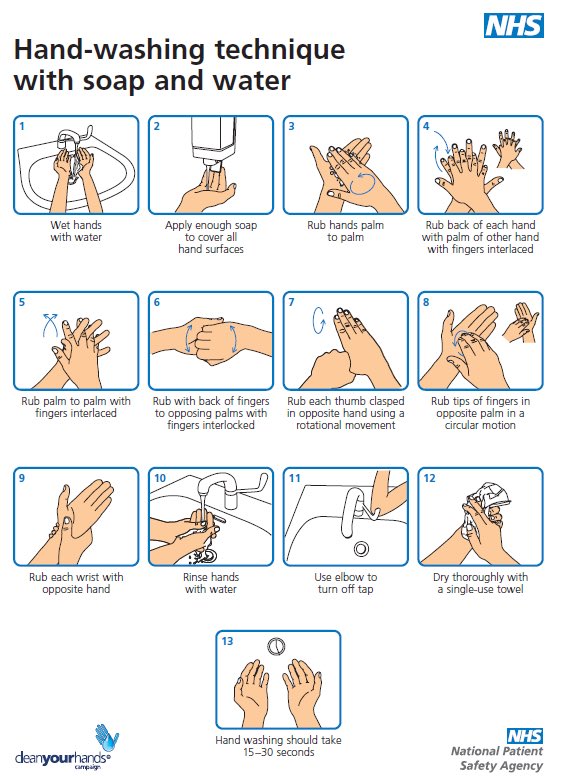 jamesglynn's tweet photo. the only COVID-19 / coronavirus advice you need https://t.co/aNTazEGlBY