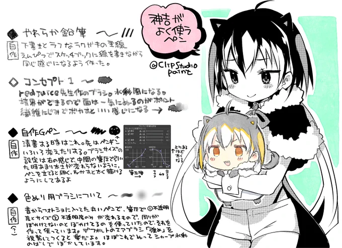 クリぺで使ってるペンまとめました
基本的なやつはほぼ自作しています

 #CLIPSTUDIOPAINT 