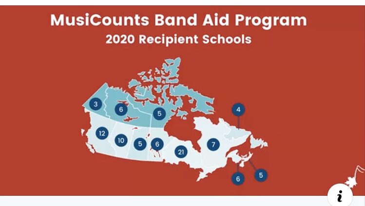 Our music teacher, Ms. Chrissie Byrne, has secured $5000 in a Band Aid grant to add to our $5000 CBC Music Passion Prize for a total of $10,000 for new instruments! Thanks Musicounts and Ms. Byrne! 🎶❤️ <a href="/NLESDCA/">NLESD</a> <a href="/CStokescbc/">Carolyn Stokes</a>