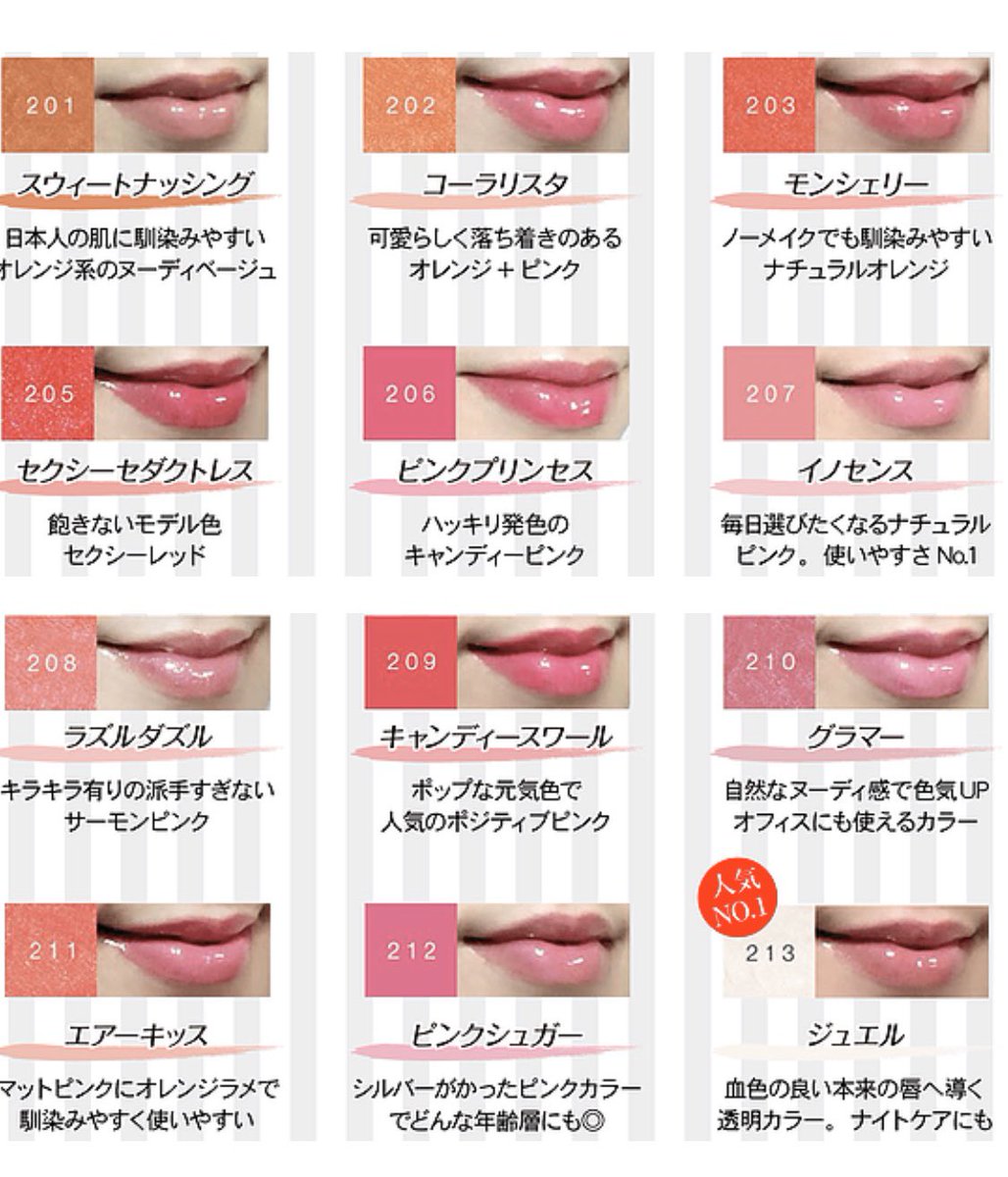 キスしたくなる唇 キスしたくなる唇