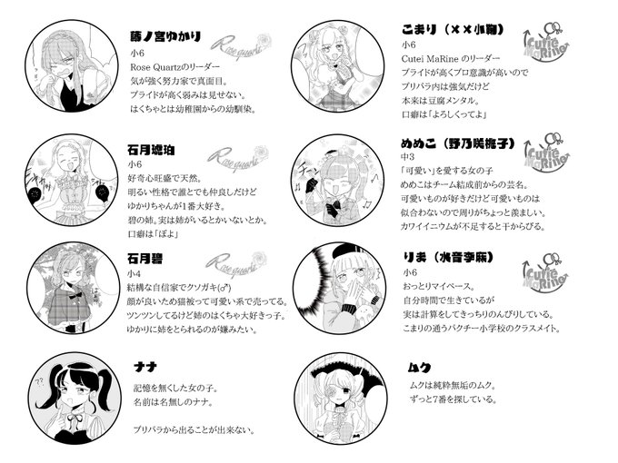プリチャンのtwitterイラスト検索結果 古い順 プリチャンのtwitterイラスト検索結果 古い順