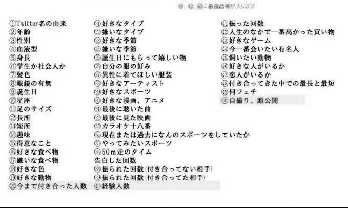 ハッシュタグ いいねの数だけ秘密暴露