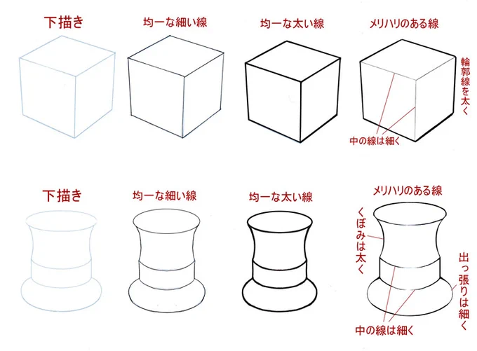 【漫画における線について】
漫画にはそれぞれの作家さんの個性もあるので、一概には言えませんが、一般論として「線にメリハリ」をつけると「生きた線」になりmトーンがなくても十分立体感と存在感がでます。ご参考に～♪ 